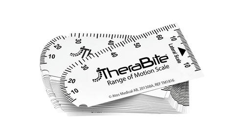 therabite atos medical range of motion scale